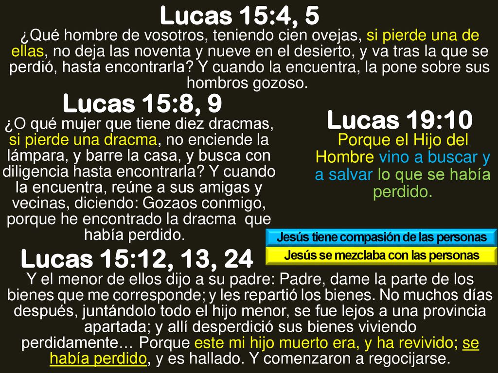 Lucas 15:4, 5 Lucas 15:8, 9 Lucas 19:10 Lucas 15:12, 13, 24