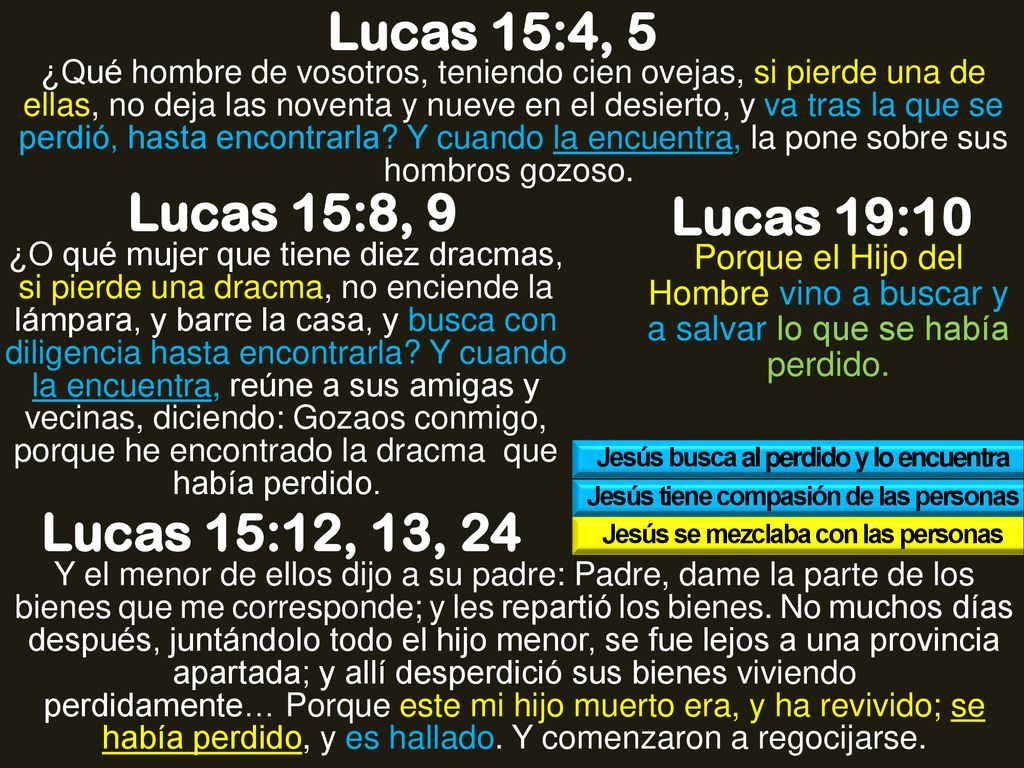 Lucas 15:4, 5 Lucas 15:8, 9 Lucas 19:10 Lucas 15:12, 13, 24