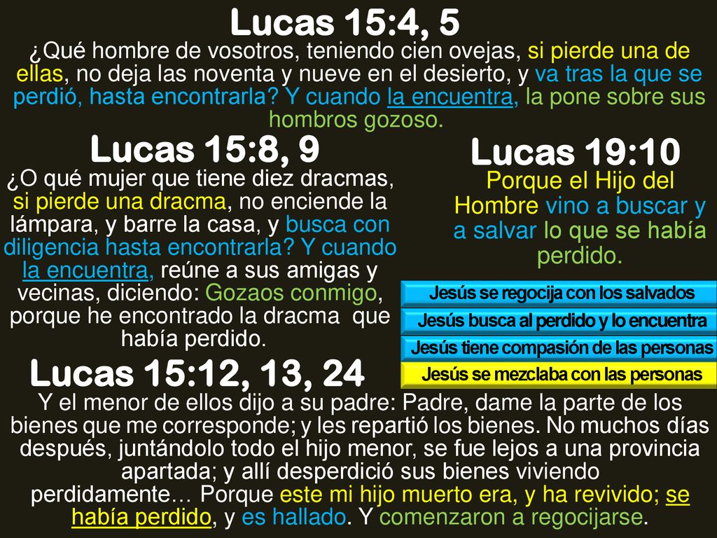 Lucas 15:4, 5 Lucas 15:8, 9 Lucas 19:10 Lucas 15:12, 13, 24