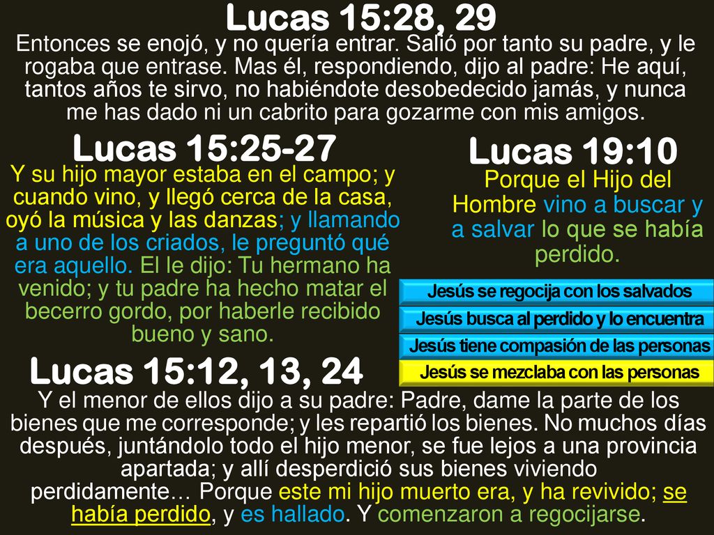 Lucas 15:28, 29 Lucas 15:25-27 Lucas 19:10 Lucas 15:12, 13, 24