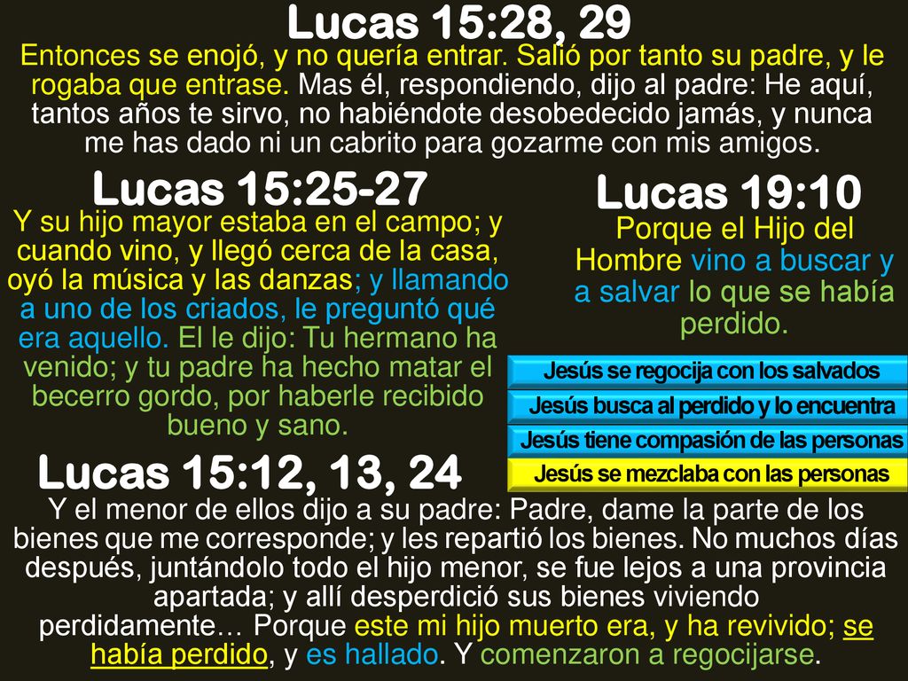 Lucas 15:28, 29 Lucas 15:25-27 Lucas 19:10 Lucas 15:12, 13, 24