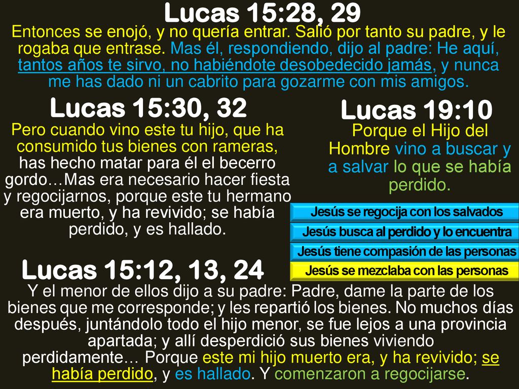 Lucas 15:28, 29 Lucas 15:30, 32 Lucas 19:10 Lucas 15:12, 13, 24