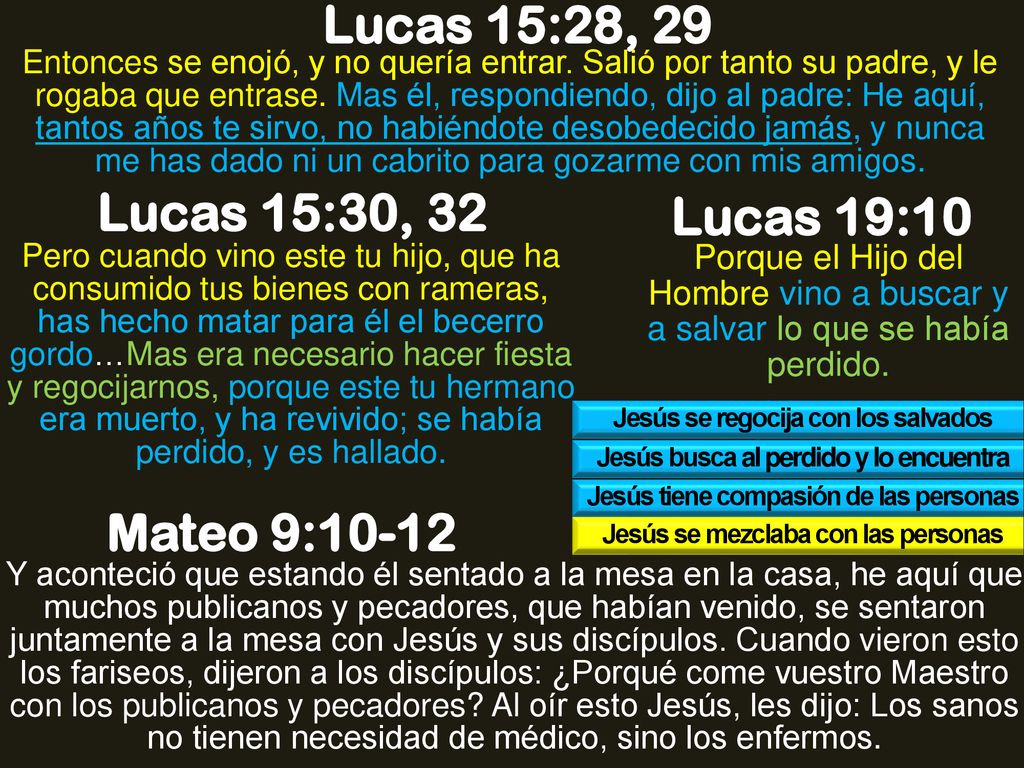 Lucas 15:28, 29 Lucas 15:30, 32 Lucas 19:10 Mateo 9:10-12