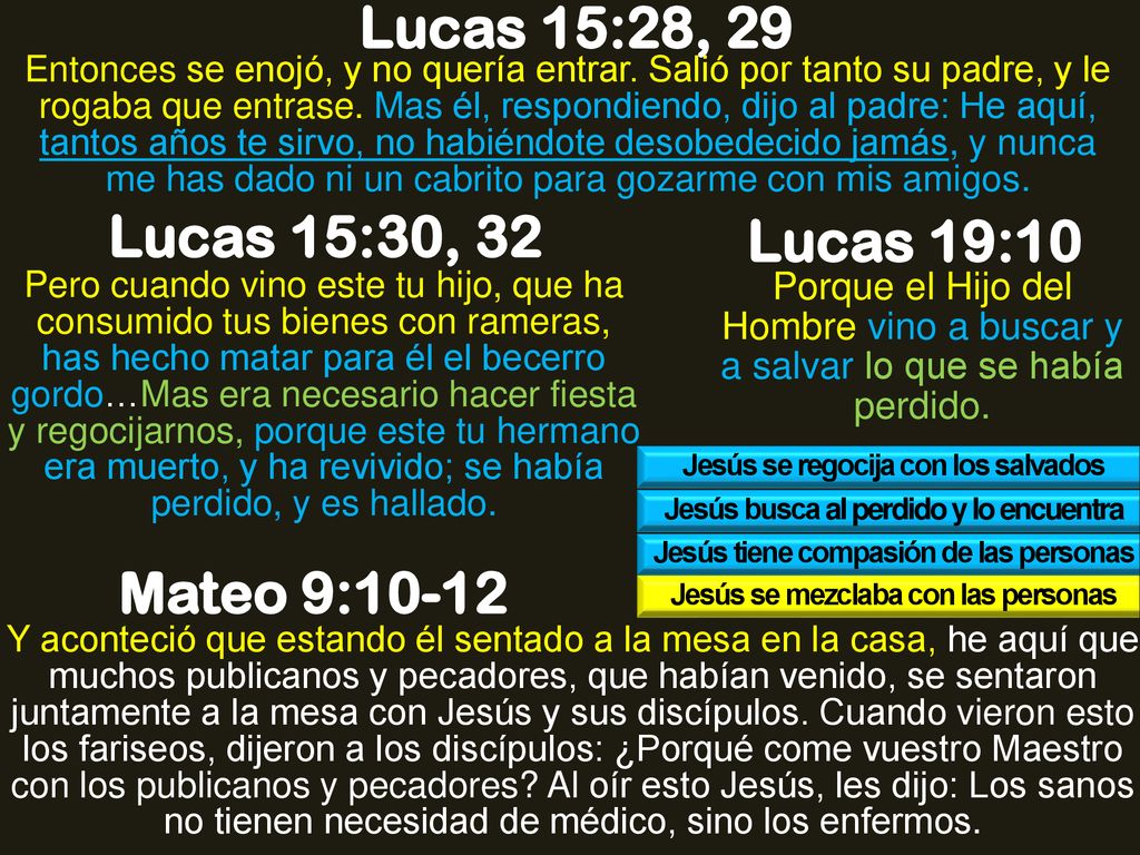 Lucas 15:28, 29 Lucas 15:30, 32 Lucas 19:10 Mateo 9:10-12