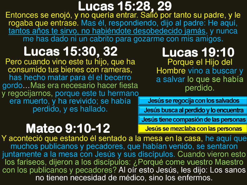 Lucas 15:28, 29 Lucas 15:30, 32 Lucas 19:10 Mateo 9:10-12