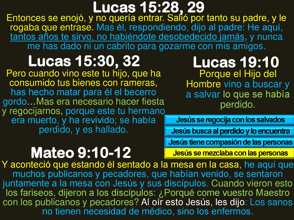 Lucas 15:28, 29 Lucas 15:30, 32 Lucas 19:10 Mateo 9:10-12