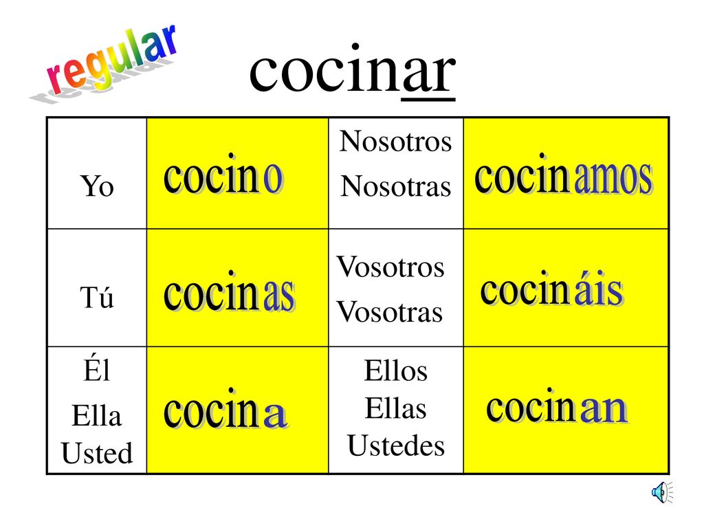cocinar regular cocin cocin o amos cocin cocin áis as cocin cocin an a