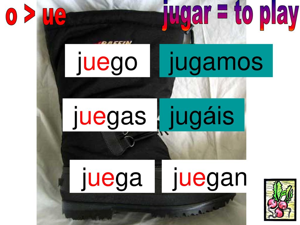 juego jugamos juegas jugáis juega juegan jugar = to play o > ue