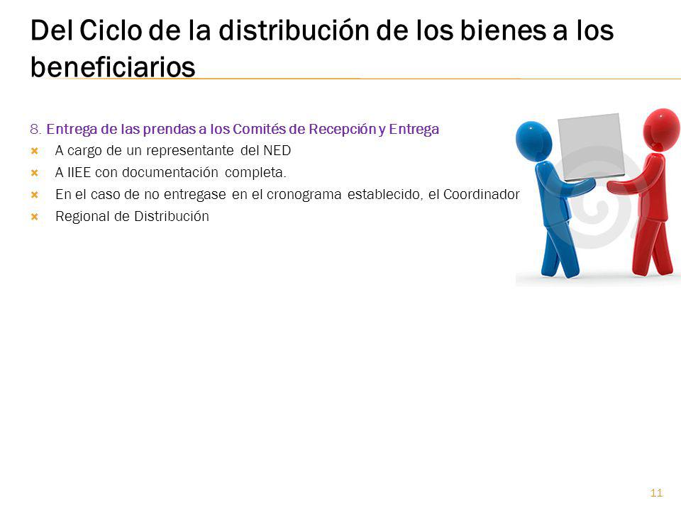 Del Ciclo de la distribución de los bienes a los beneficiarios