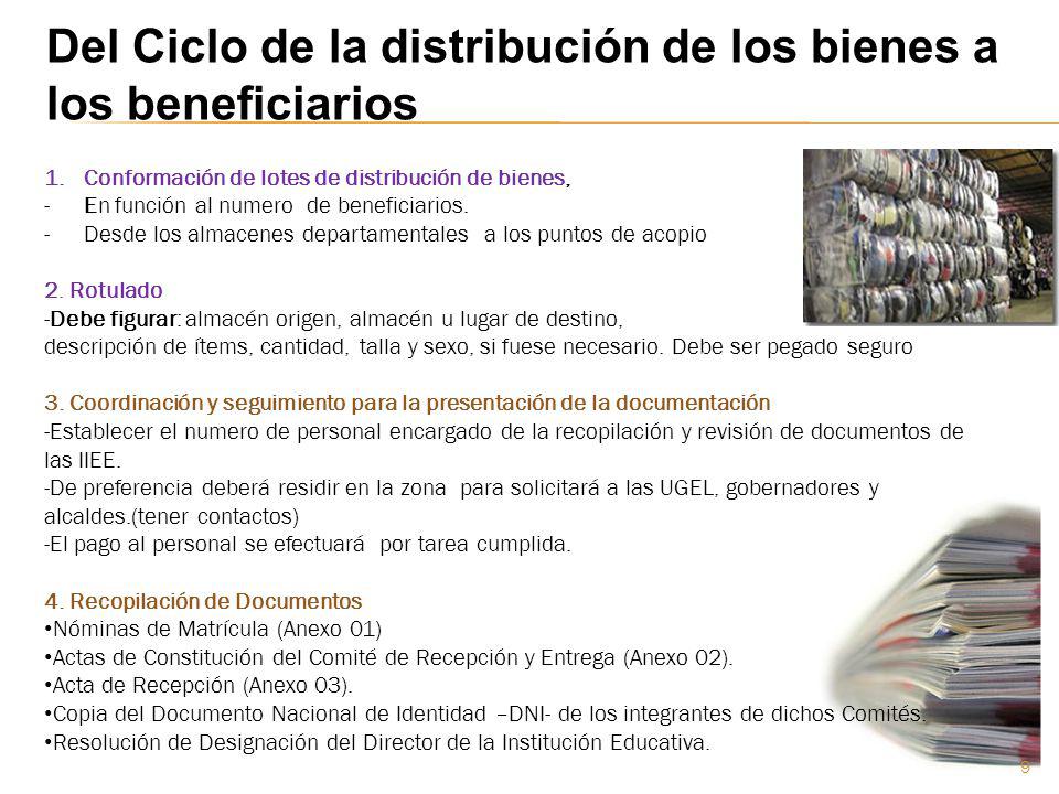Del Ciclo de la distribución de los bienes a los beneficiarios