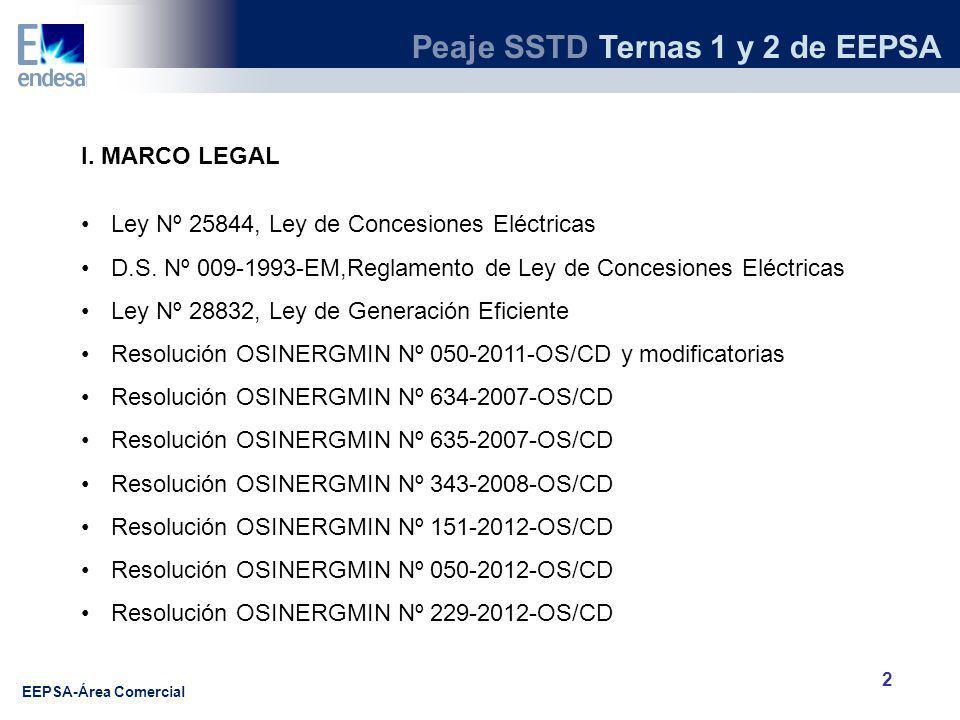 I. MARCO LEGAL Ley Nº 25844, Ley de Concesiones Eléctricas. D.S. Nº EM,Reglamento de Ley de Concesiones Eléctricas.