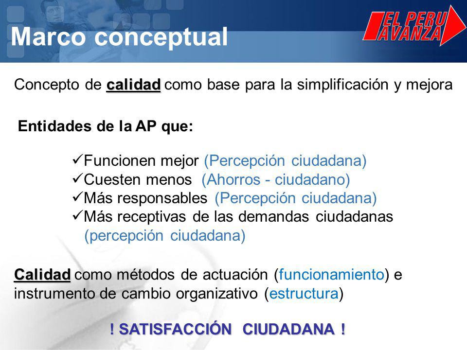 Marco conceptual Concepto de calidad como base para la simplificación y mejora. Entidades de la AP que: