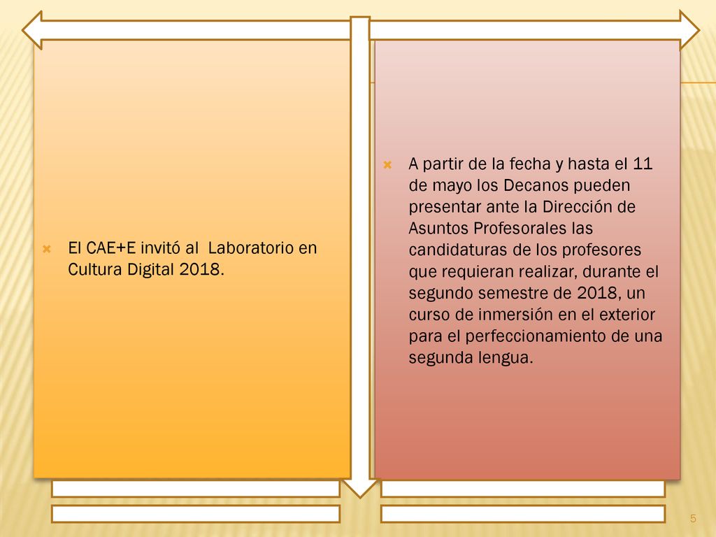 El CAE+E invitó al Laboratorio en Cultura Digital 2018.