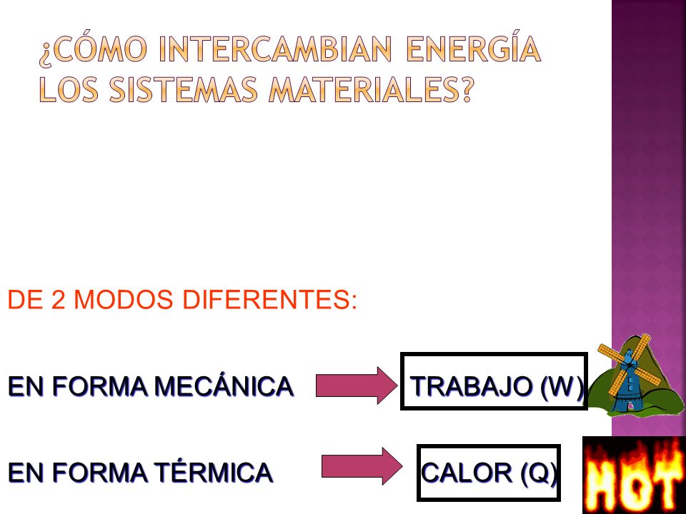 ¿CÓMO INTERCAMBIAN ENERGÍA LOS SISTEMAS MATERIALES