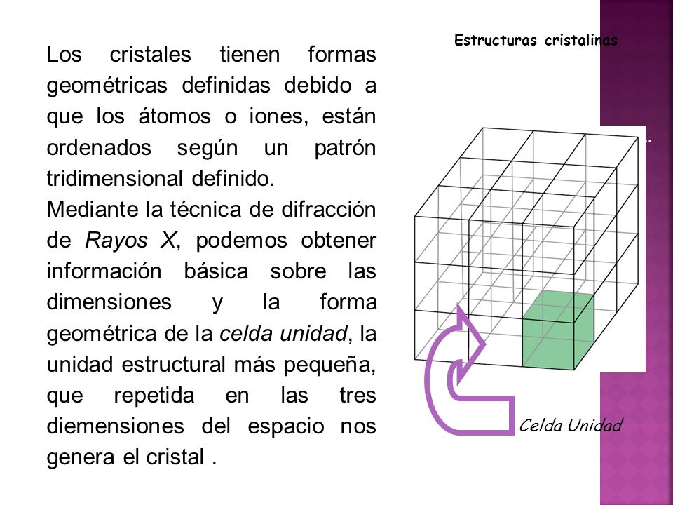 Estructuras cristalinas