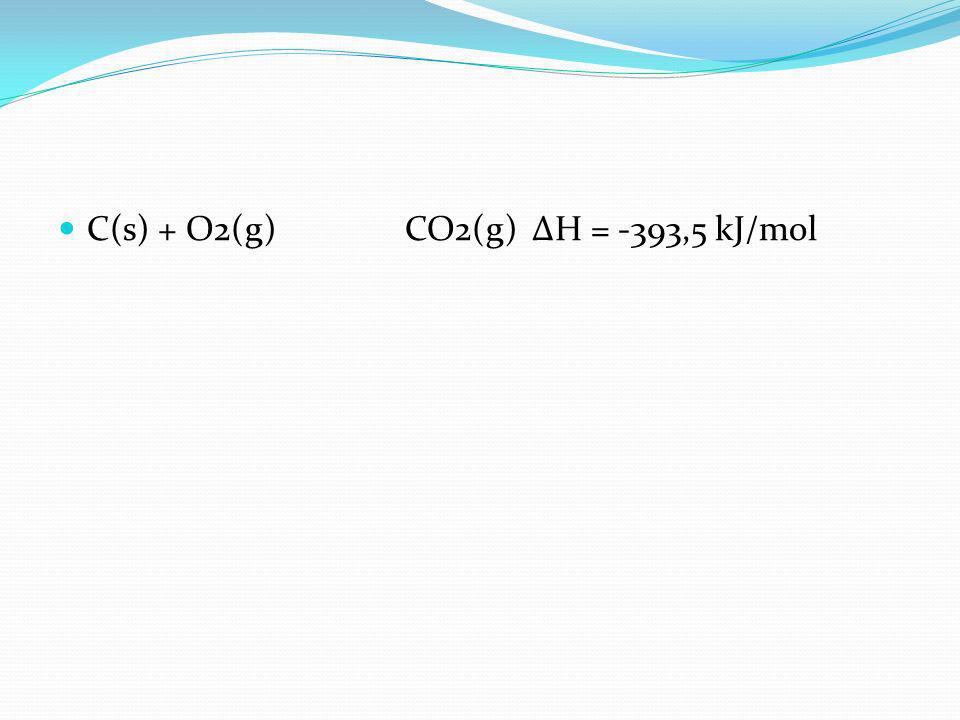 C(s) + O2(g) CO2(g) ΔH = -393,5 kJ/mol
