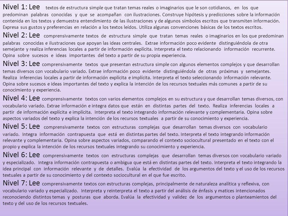 Nivel 1: Lee textos de estructura simple que tratan temas reales o imaginarios que le son cotidianos, en los que predominan palabras conocidas y que se acompañan con ilustraciones. Construye hipótesis y predicciones sobre la información contenida en los textos y demuestra entendimiento de las ilustraciones y de algunos símbolos escritos que transmiten información. Expresa sus gustos y preferencias en relación a los textos leídos. Utiliza algunas convenciones básicas de los textos escritos.