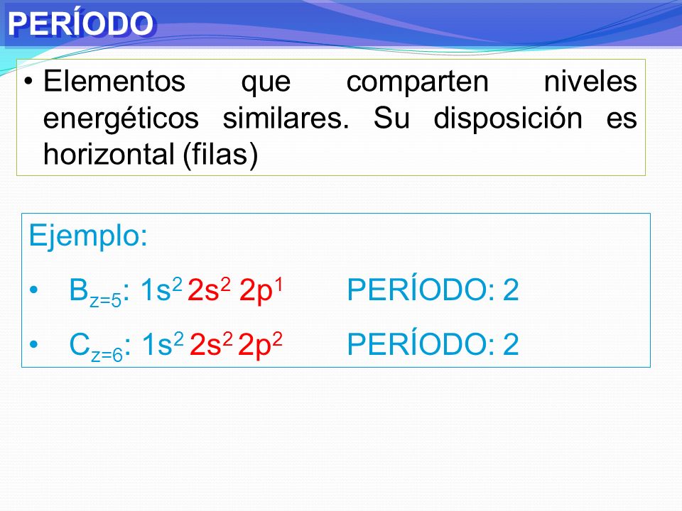 PERÍODO Elementos que comparten niveles energéticos similares. Su disposición es horizontal (filas)