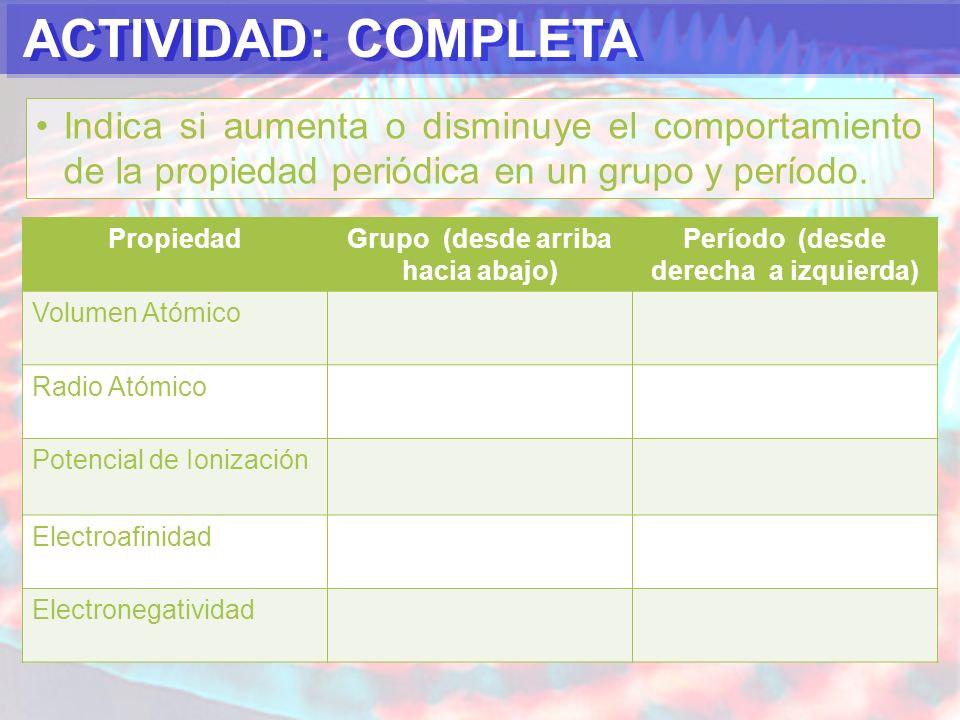 Grupo (desde arriba hacia abajo) Período (desde derecha a izquierda)