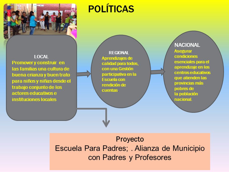 Escuela Para Padres; . Alianza de Municipio con Padres y Profesores