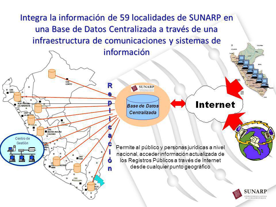 Integra la información de 59 localidades de SUNARP en una Base de Datos Centralizada a través de una infraestructura de comunicaciones y sistemas de información
