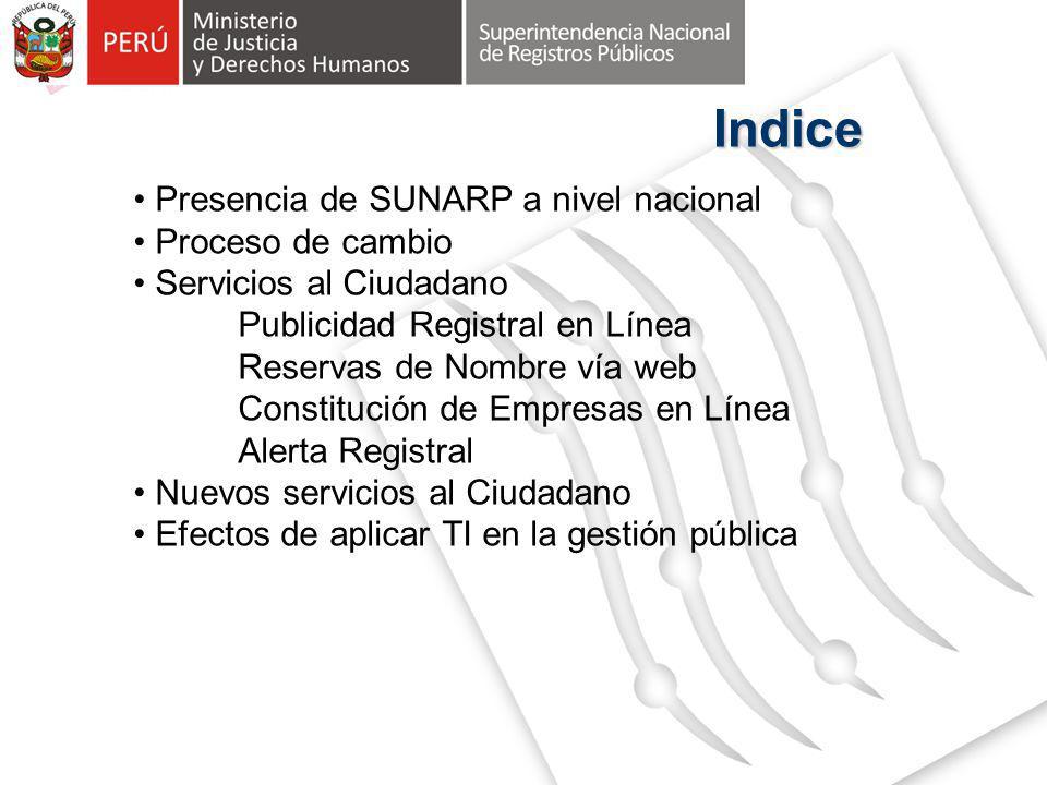 Indice Presencia de SUNARP a nivel nacional Proceso de cambio