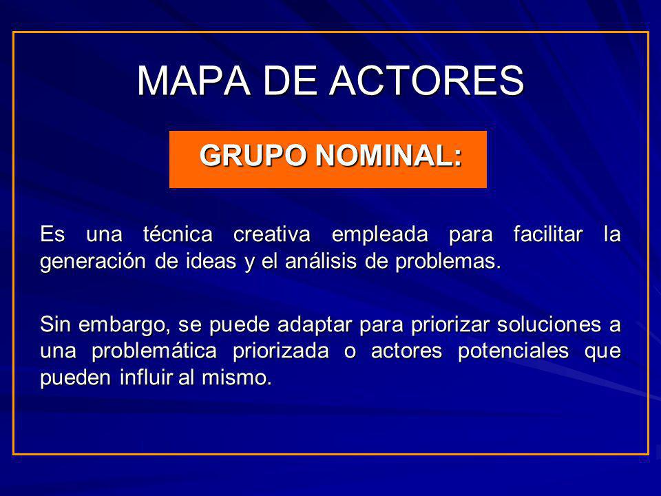 MAPA DE ACTORES GRUPO NOMINAL: