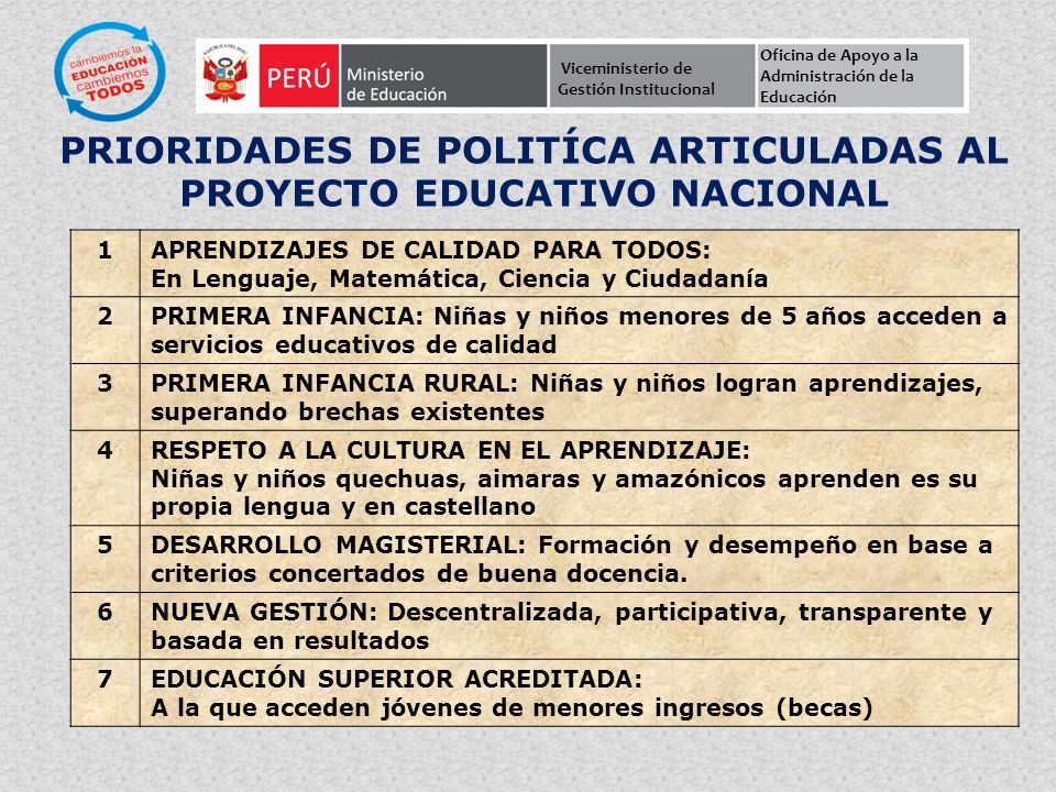 PRIORIDADES DE POLITÍCA articuladas al Proyecto Educativo Nacional
