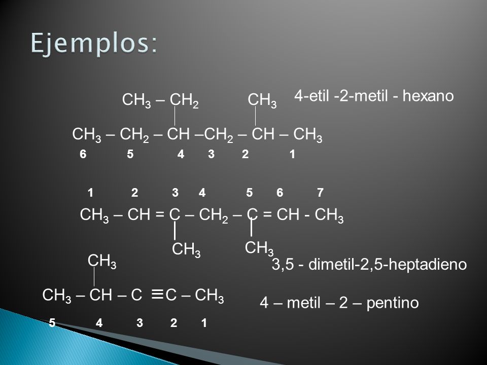 Ejemplos: 4-etil -2-metil - hexano CH3 – CH2 CH3