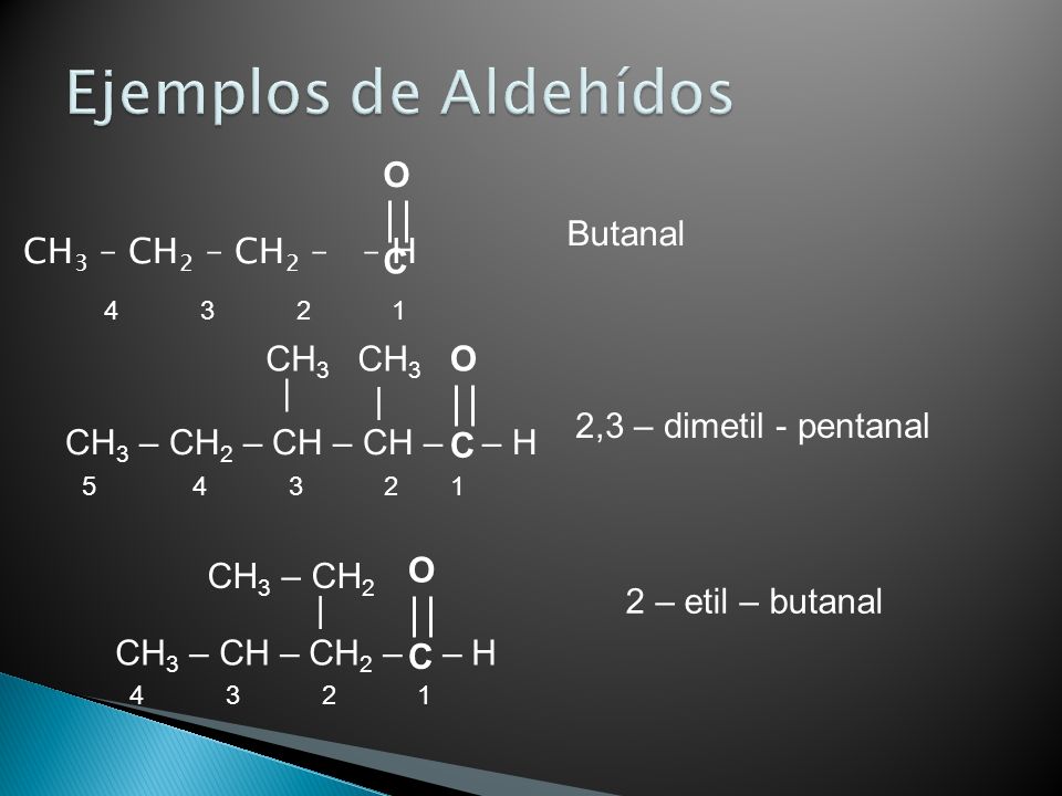 Ejemplos de Aldehídos CH3 – CH2 – CH2 – – H C O Butanal CH3 CH3 C O |