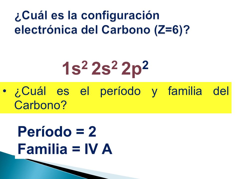 ¿Cuál es la configuración electrónica del Carbono (Z=6)