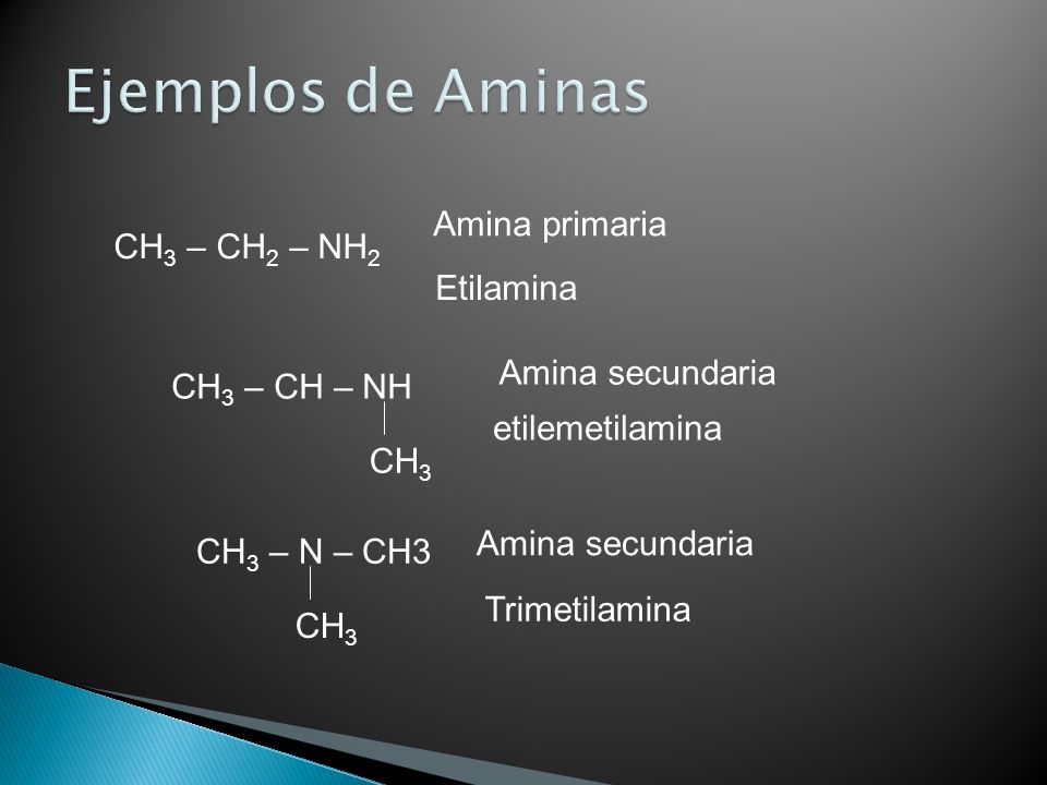 Ejemplos de Aminas Amina primaria CH3 – CH2 – NH2 Etilamina