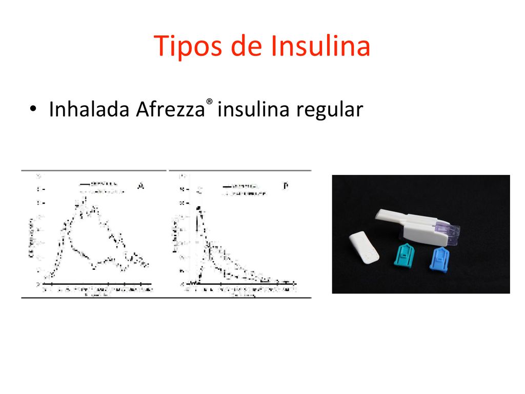 Tipos de Insulina Inhalada Afrezza® insulina regular