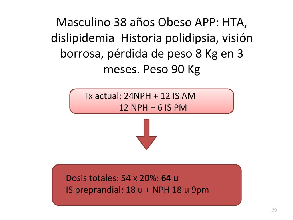 Masculino 38 años Obeso APP: HTA, dislipidemia Historia polidipsia, visión borrosa, pérdida de peso 8 Kg en 3 meses. Peso 90 Kg