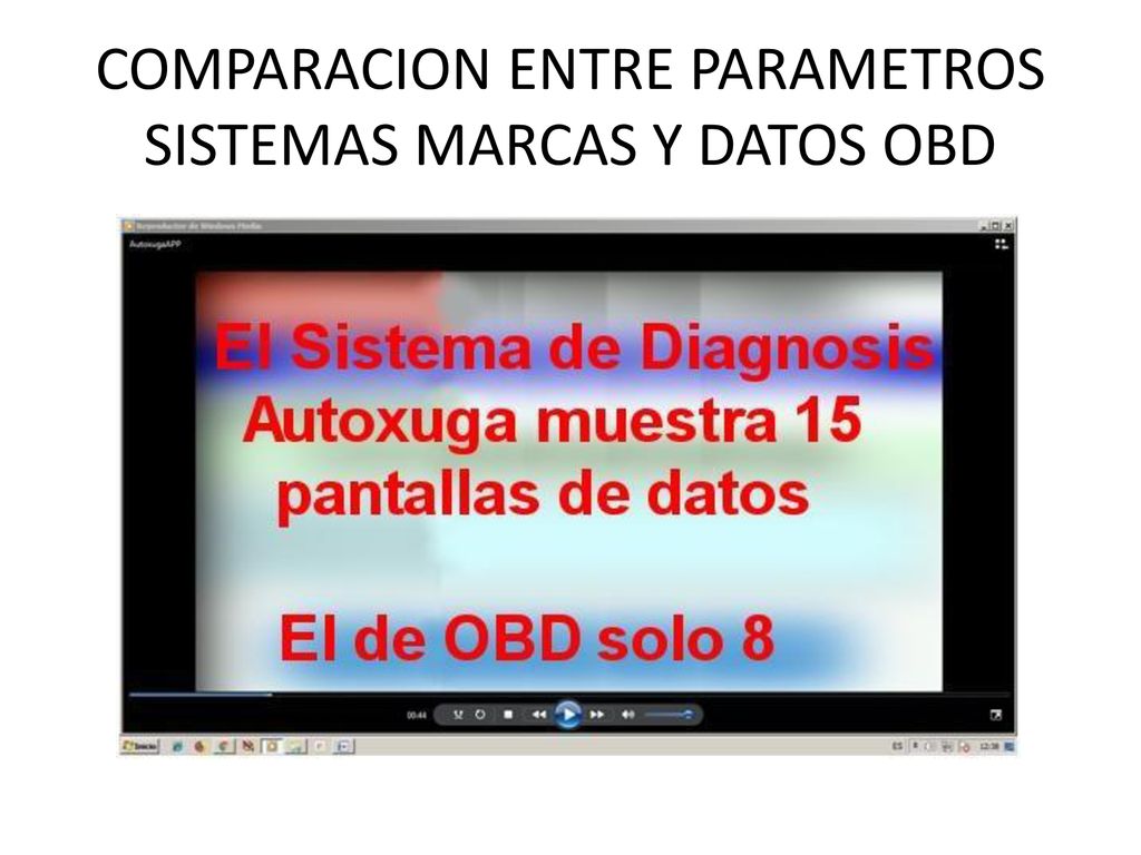 COMPARACION ENTRE PARAMETROS SISTEMAS MARCAS Y DATOS OBD