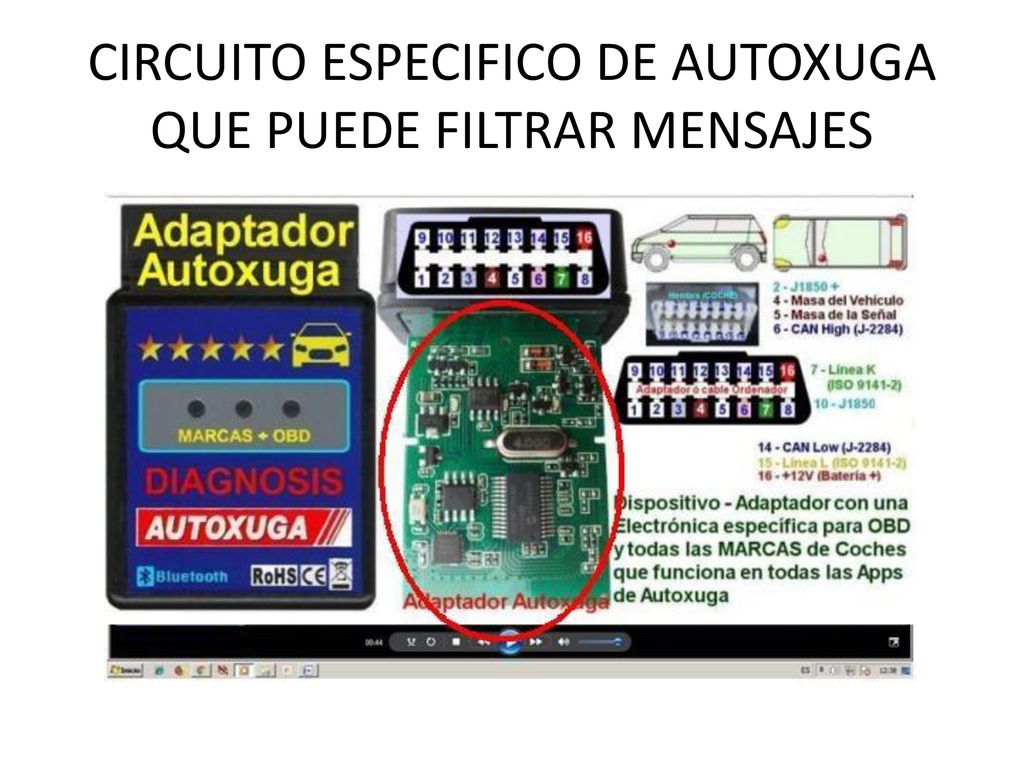 CIRCUITO ESPECIFICO DE AUTOXUGA QUE PUEDE FILTRAR MENSAJES