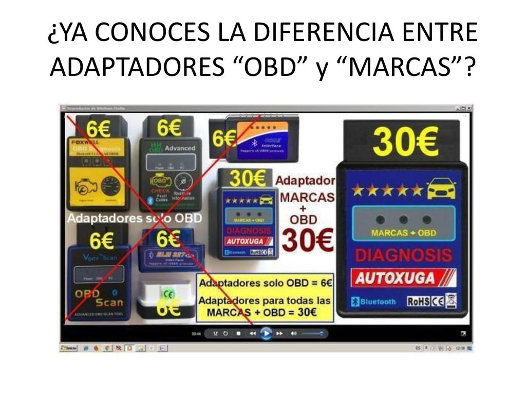 ¿YA CONOCES LA DIFERENCIA ENTRE ADAPTADORES OBD y MARCAS