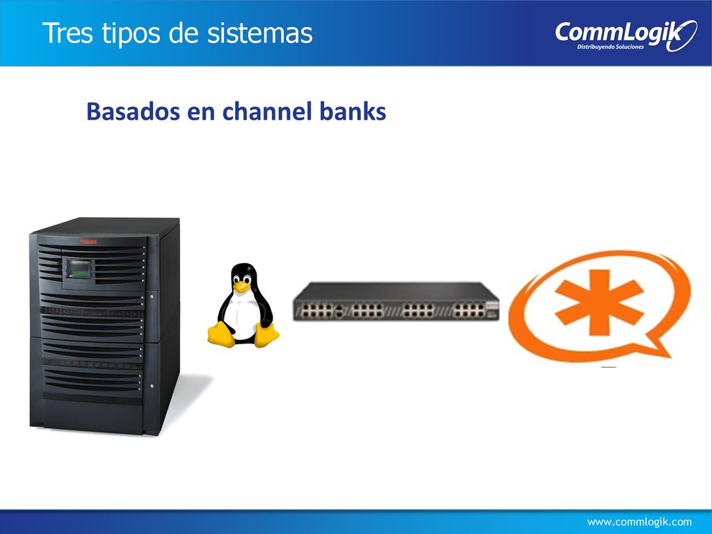 Tres tipos de sistemas Basados en channel banks