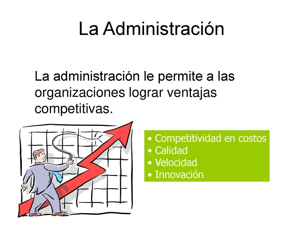 La Administración La administración le permite a las organizaciones lograr ventajas competitivas. Competitividad en costos.