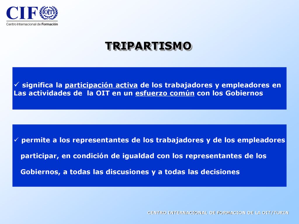 TRIPARTISMO significa la participación activa de los trabajadores y empleadores en.