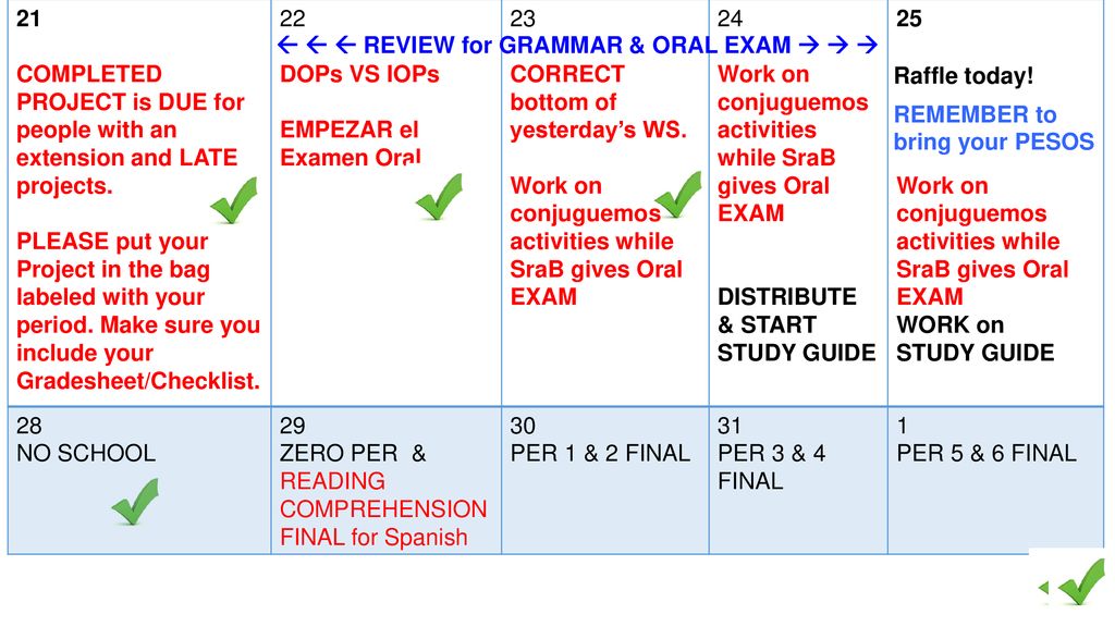 21 COMPLETED PROJECT is DUE for people with an extension and LATE projects.