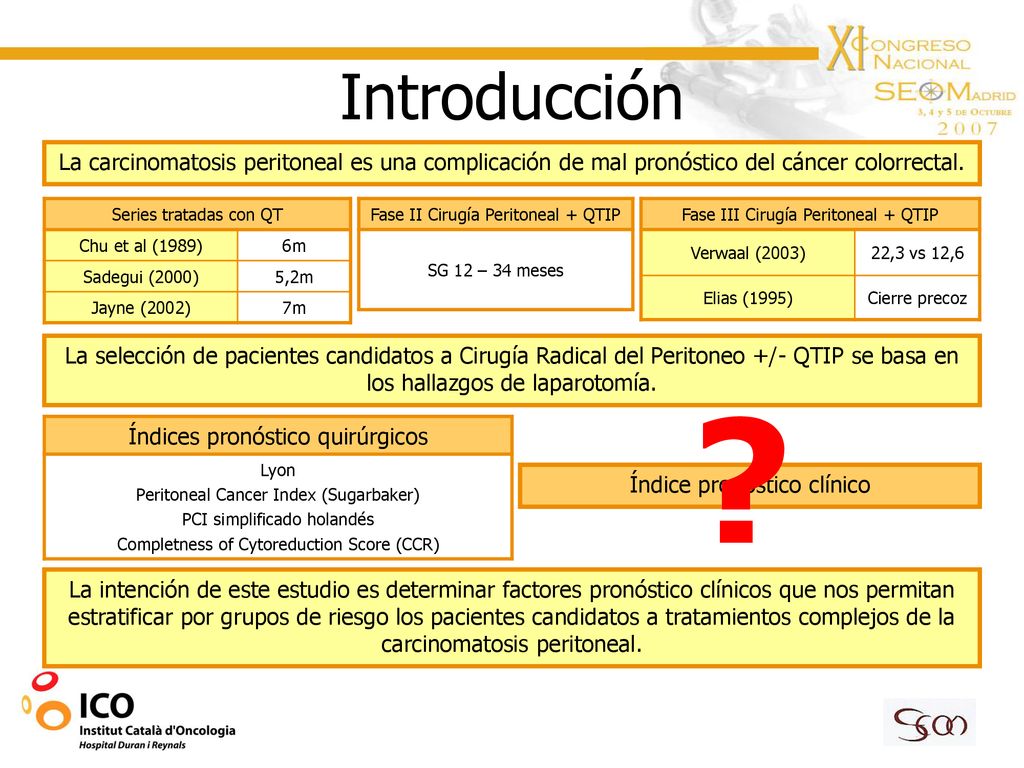 Introducción La carcinomatosis peritoneal es una complicación de mal pronóstico del cáncer colorrectal.
