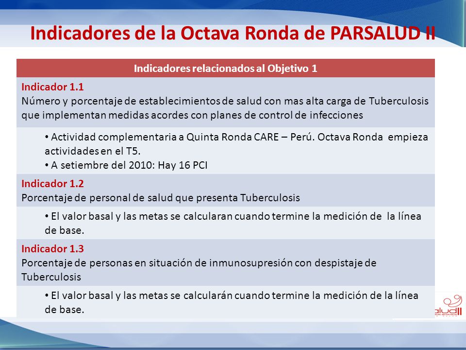 Indicadores de la Octava Ronda de PARSALUD II