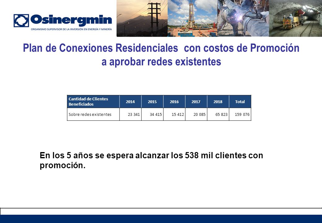 Plan de Conexiones Residenciales con costos de Promoción a aprobar redes existentes
