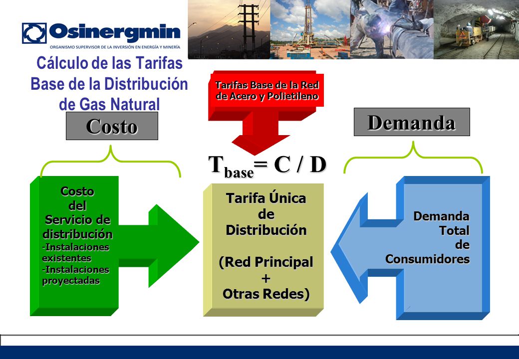 Cálculo de las Tarifas Base de la Distribución de Gas Natural