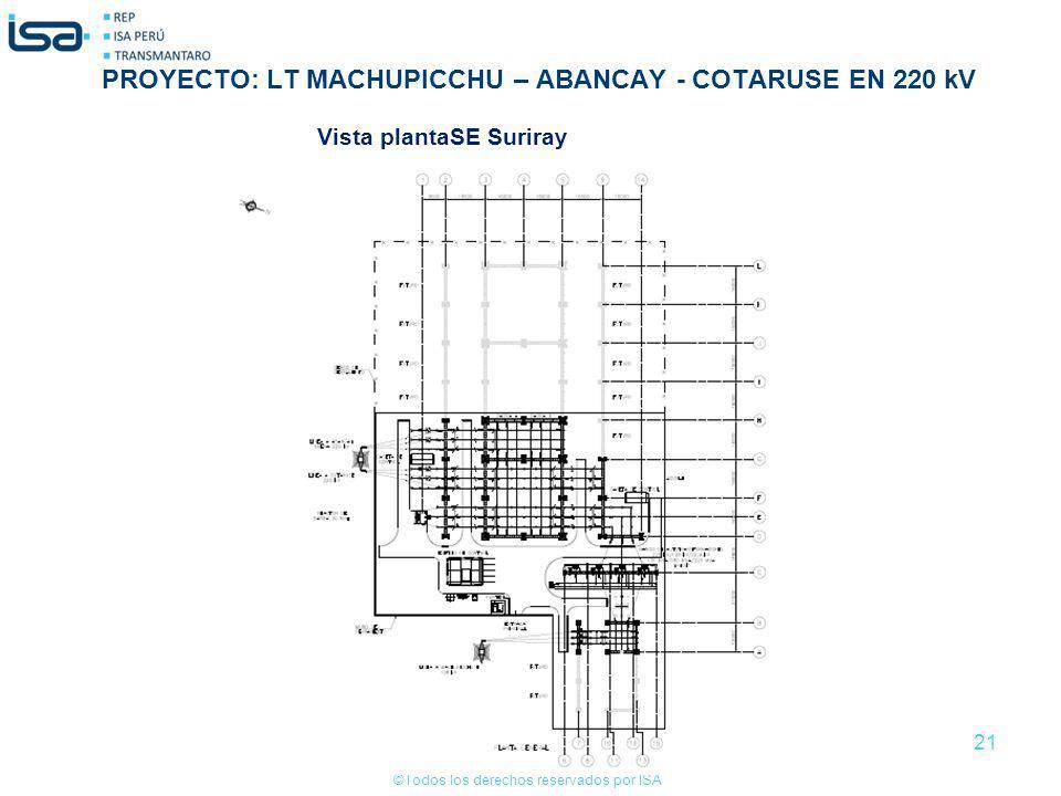 PROYECTO: LT MACHUPICCHU – ABANCAY - COTARUSE EN 220 kV
