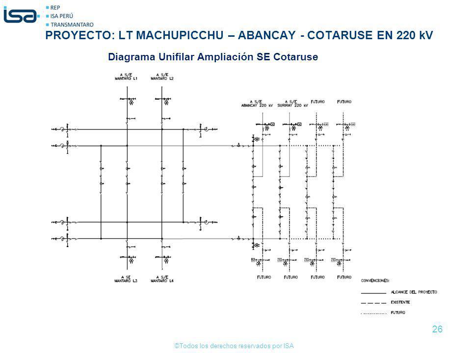 PROYECTO: LT MACHUPICCHU – ABANCAY - COTARUSE EN 220 kV
