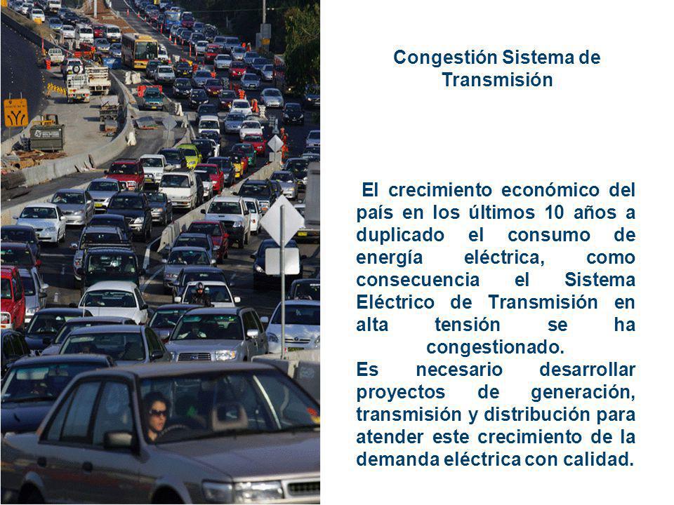Congestión Sistema de Transmisión