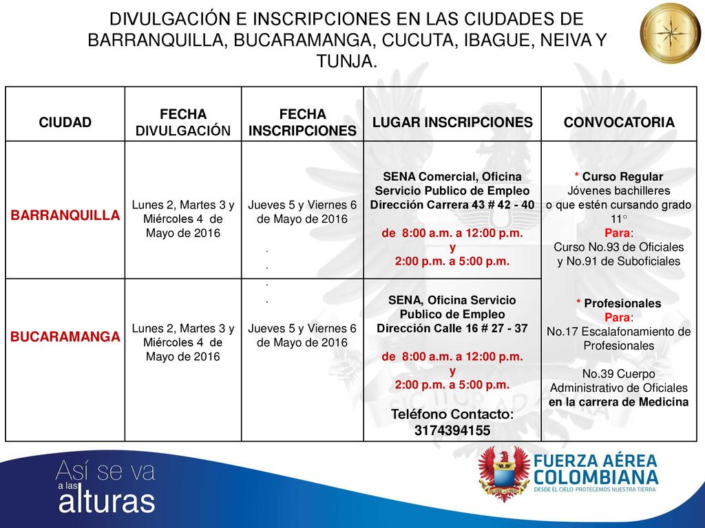 DIVULGACIÓN E INSCRIPCIONES EN LAS CIUDADES DE BARRANQUILLA, BUCARAMANGA, CUCUTA, IBAGUE, NEIVA Y TUNJA.