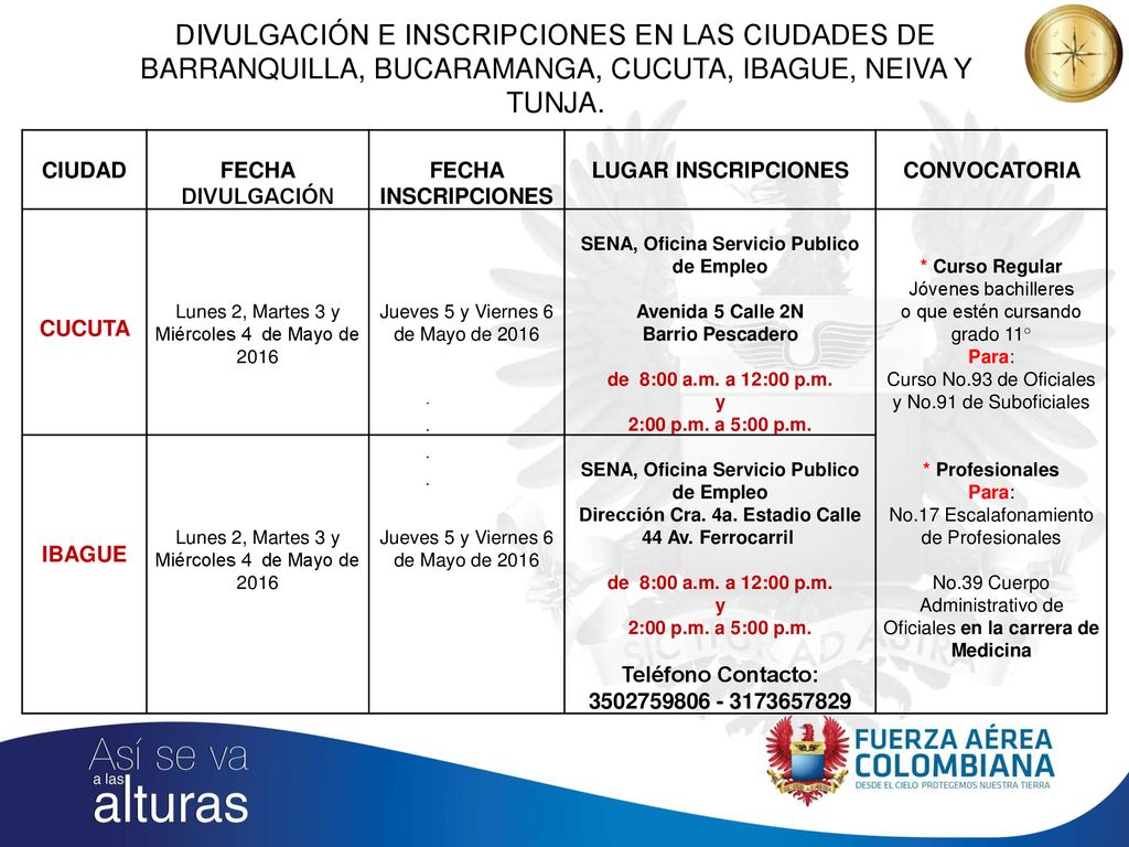 DIVULGACIÓN E INSCRIPCIONES EN LAS CIUDADES DE BARRANQUILLA, BUCARAMANGA, CUCUTA, IBAGUE, NEIVA Y TUNJA.